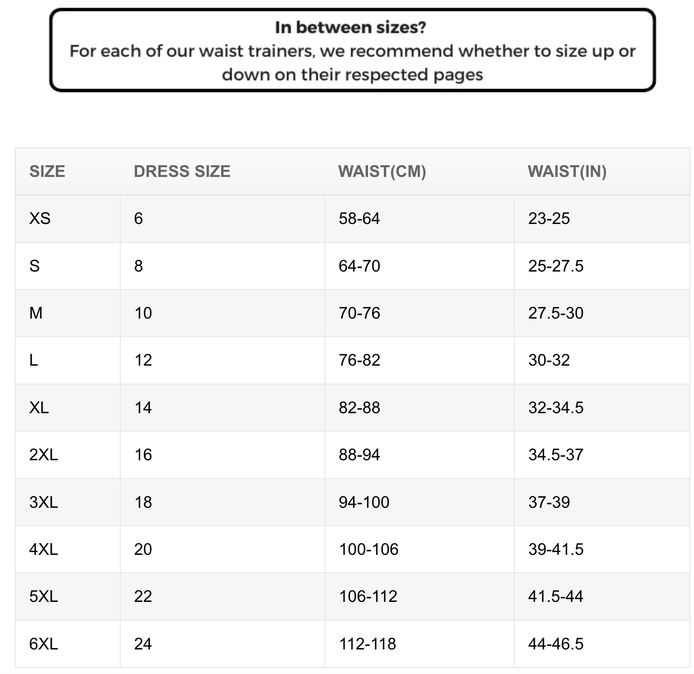 Size Guide: Waist Trainers & Sweat Belts